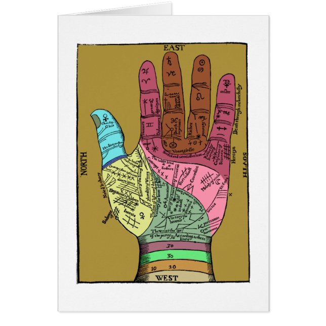 Diagramme antique de lecture de paume (Devant)