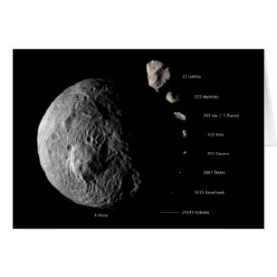 Diagramme comparatif de taille de neuf asteroïdes