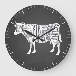 Diagramme de boucherie découpes de viande horloge