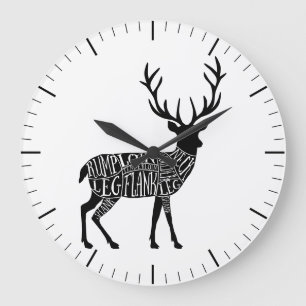 Diagramme de boucherie découpes de viande horloge
