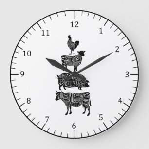 Diagramme de découpes de boucher rustique Horloge
