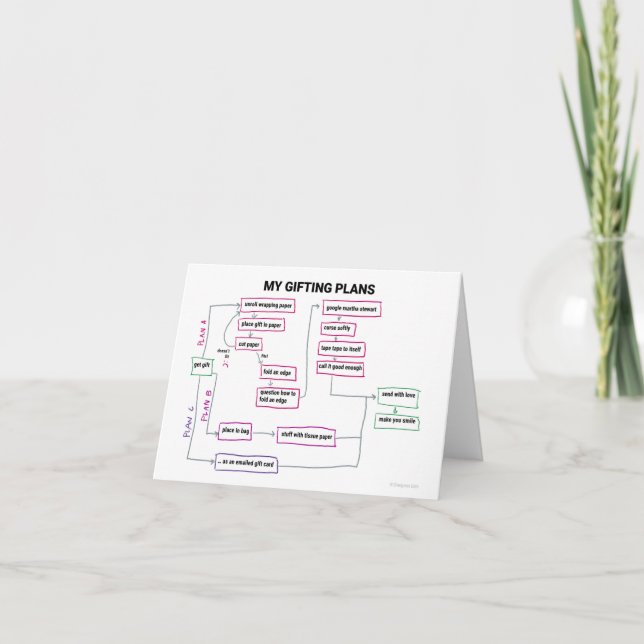 Diagramme de mes plans de don Carte de remerciemen (Devant)