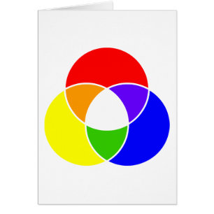 diagramme de venn couleur
