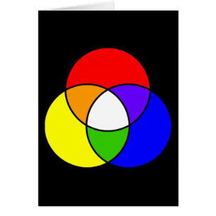diagramme de venn couleur