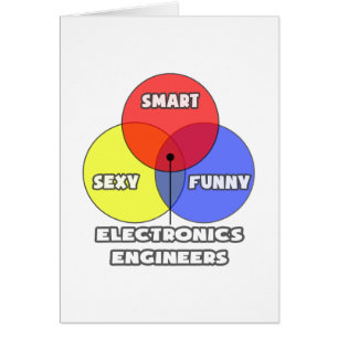 Diagramme de Venn .. Ingénieur en électronique