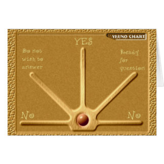 Diagramme oui-non de pendule