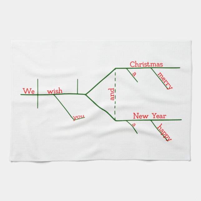 Diagrammed Sentence Christmas Carol Küchentuch (Horizontal)