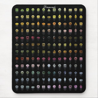 Diamant-Palette Mousepad