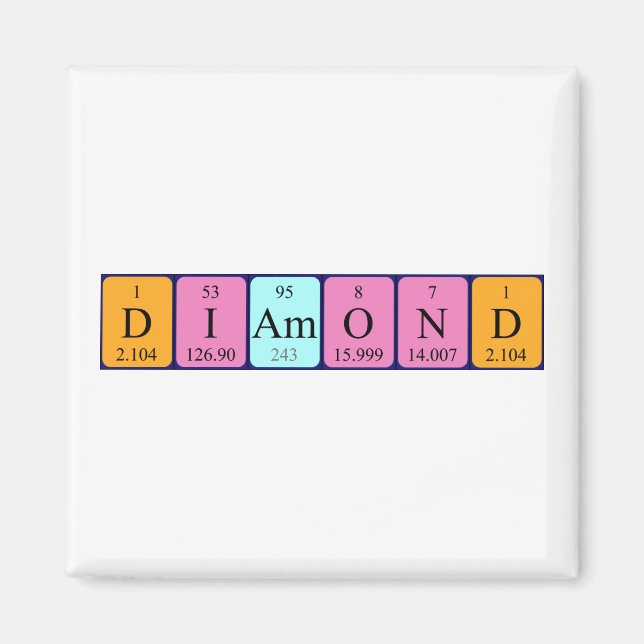 Diamant-Periodenmagnet Magnet (Vorne)