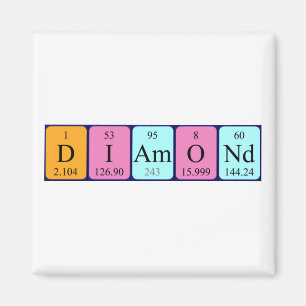 Diamant-Periodensystem-Namenmagnet Magnet