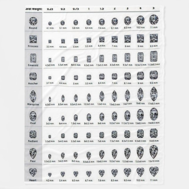 DIAMANT-WINKELZEICHEN-FLEECE-DECKEN FLEECEDECKE (Vorderseite)