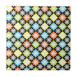 Diamanten Argyle Fliese