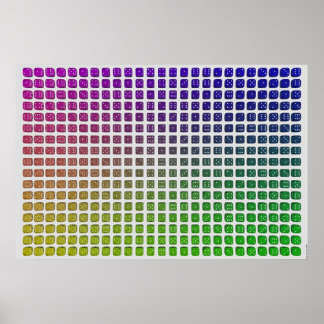 Dice-Thema I Poster