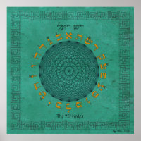 Die 231 Gates Malachite