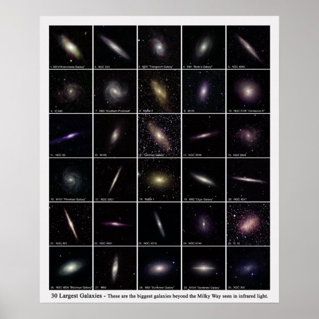 Die 30 größten Galaxien Poster (Vorne)