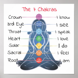 Die 7 Chakras 12x12" Poster