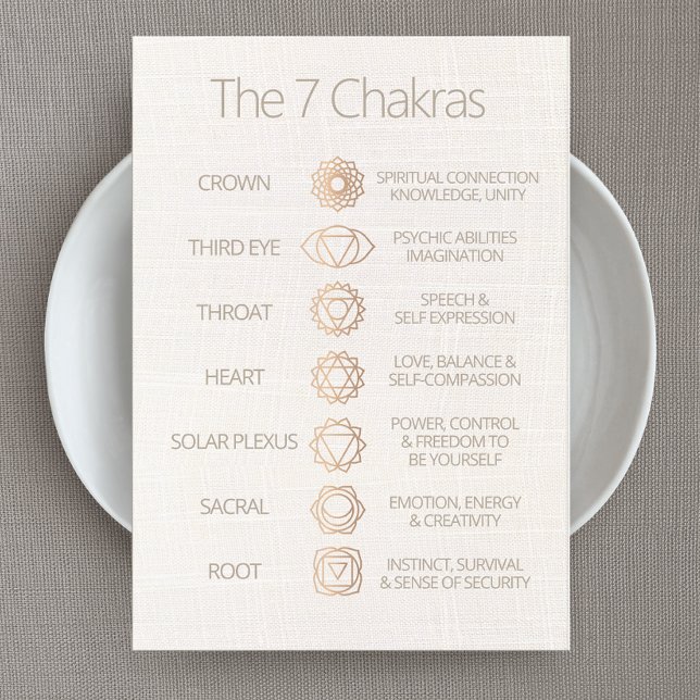Die 7 Chakras-Anleitung - individuell anpassbar Visitenkarte (Von Creator hochgeladen)