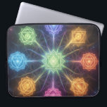 Die 7 Chakren´4 Laptopschutzhülle<br><div class="desc">Die 7 Chakren sind Energiezentren entlang der Wirbelsäule,  die verschiedene Lebensbereiche beeinflussen – von Sicherheit und Kreativität über Selbstbewusstsein und Liebe bis hin zu Kommunikation,  Intuition und Spiritualität. Im Gleichgewicht fördern sie Harmonie,  innere Kraft und ganzheitliches Wohlbefinden.</div>