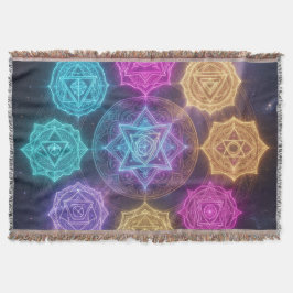 Die 7 Chakren´6 Decke