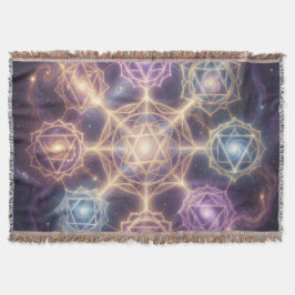 Die 7 Chakren´7 Decke