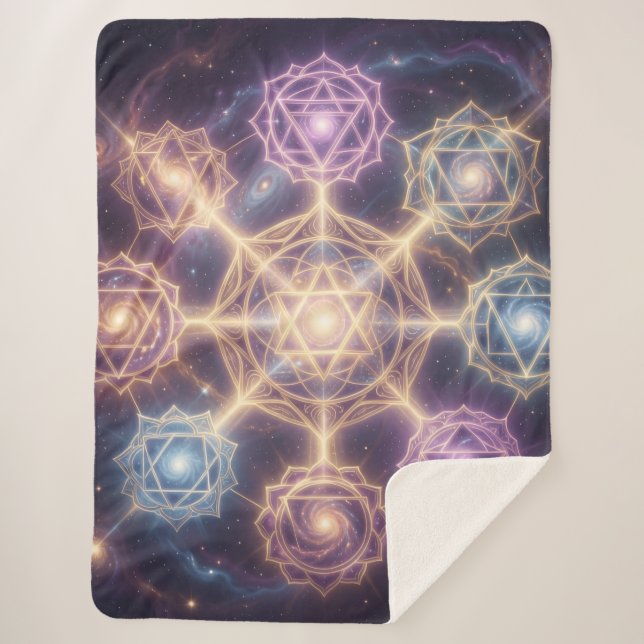 Die 7 Chakren´7 Sherpadecke (Vorderseite)