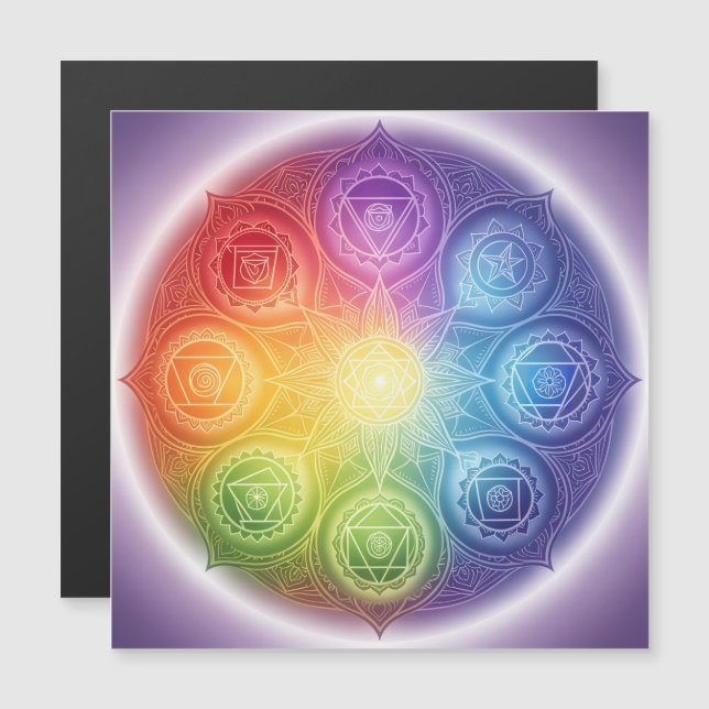 Die 7 Chakren´9 Magnetkarte (Vorne/Hinten)