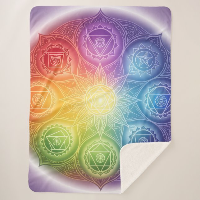 Die 7 Chakren´9 Sherpadecke (Vorderseite)