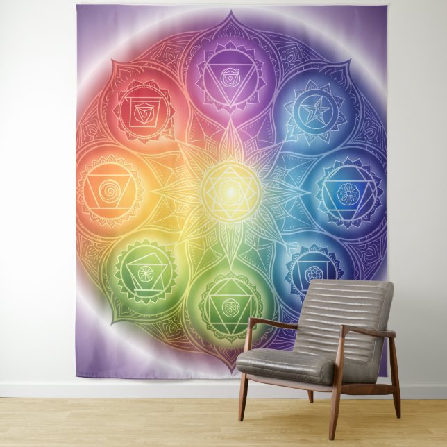 Die 7 Chakren´9 Wandteppich (Beispiel)