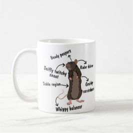Die Anatomie einer Ratte Kaffeetasse