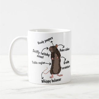 Die Anatomie einer Ratte Kaffeetasse