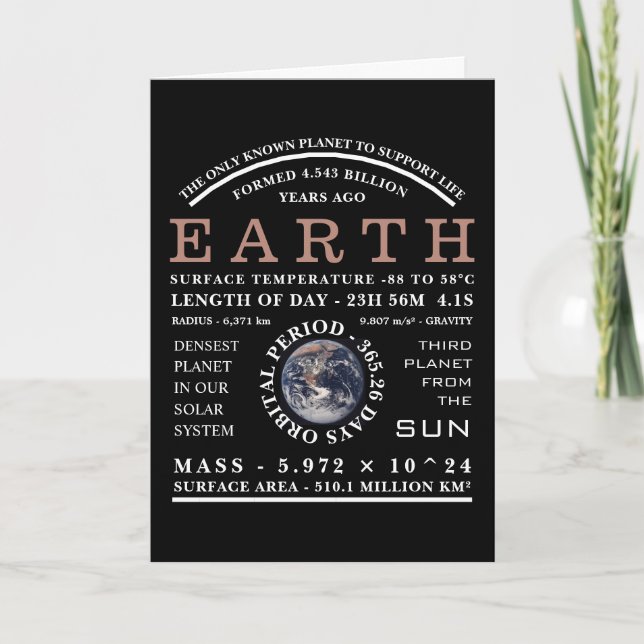 Die Astronomie des Planeten Erde im Detail Karte (Vorderseite)