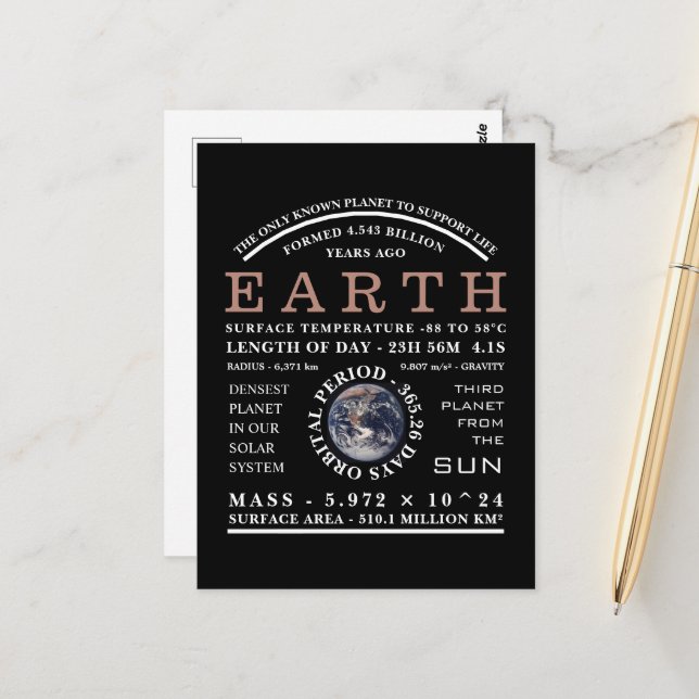 Die Astronomie des Planeten Erde im Detail Postkarte (Vorderseite/Rückseite Beispiel)