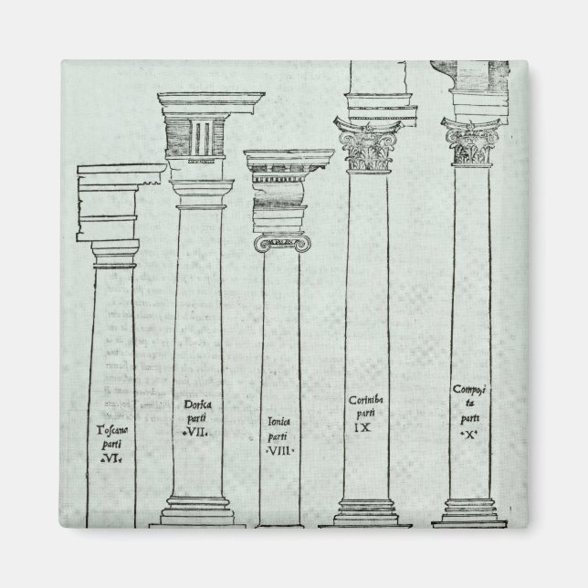 Die Aufträge der Architektur Magnet (Vorne)