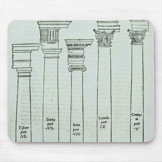 Die Aufträge der Architektur Mousepad (Vorne)