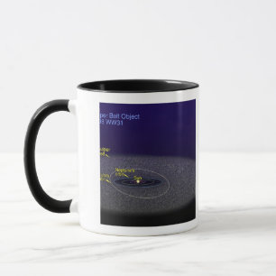 Die Bahn des binären Kuiper Gurtgegenstandes Tasse