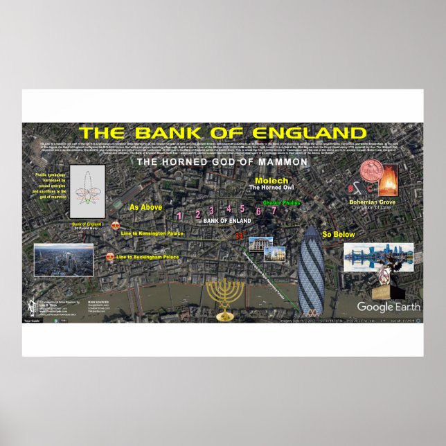 Die Bank von England Poster (Vorne)
