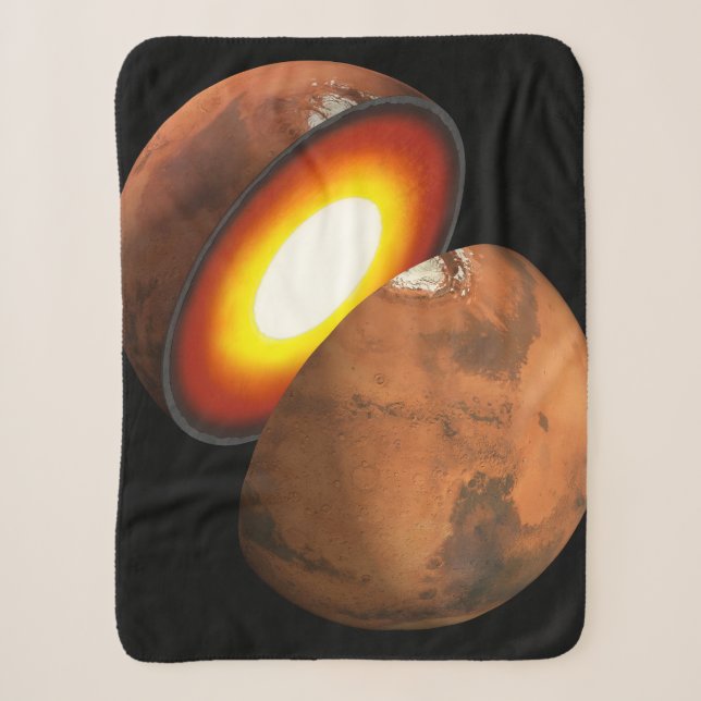 Die Bildung von Rocky Bodies im Sonnensystem. Sherpadecke (Vorderseite)