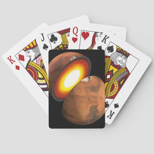 Die Bildung von Rocky Bodies im Sonnensystem. Spielkarten (Rückseite)