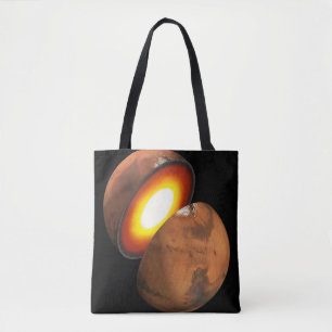 Die Bildung von Rocky Bodies im Sonnensystem. Tasche
