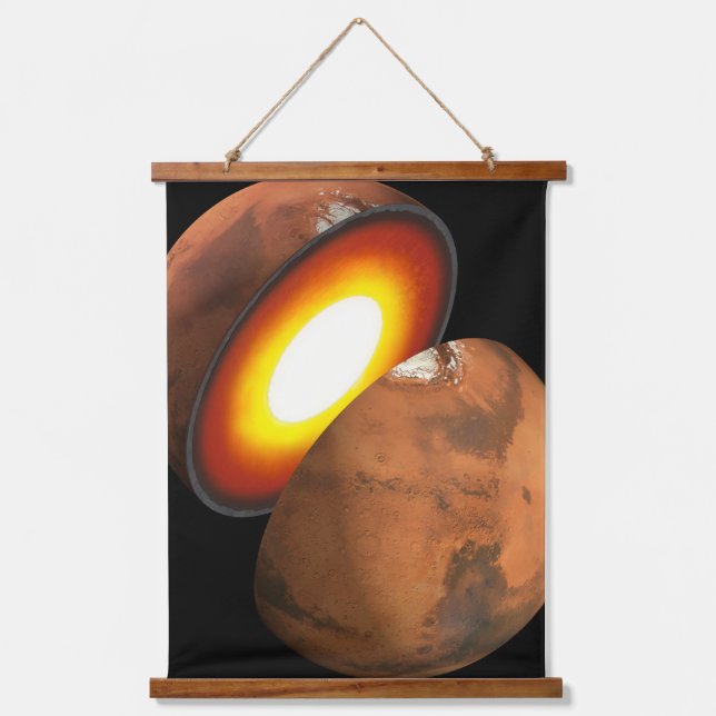 Die Bildung von Rocky Bodies im Sonnensystem. Wandteppich Mit Holzrahmen (Vorderseite)