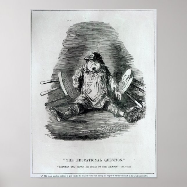 Die Bildungsfrage Poster (Vorne)