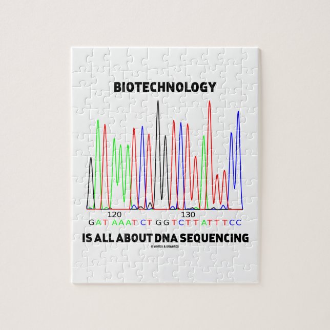 Die Biotechnologie dreht sich alles um die DNA-Seq (Vertikal)