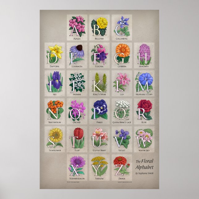 Die blumengeschmückte Alphabet Poster (Vorne)