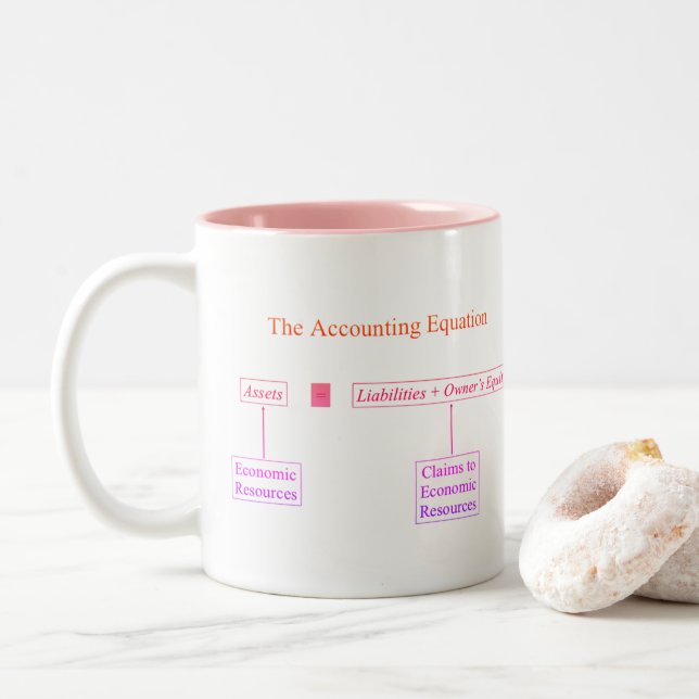 "Die Buchhaltungs-Gleichung " Zweifarbige Tasse (Mit Donut)