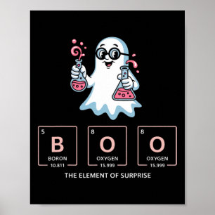 Die Chemie boo das Element eines überraschenden Ni Poster