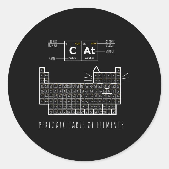 Die Chemiekatze, Periodic Table Elements Runder Aufkleber (Vorderseite)