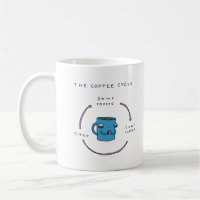 Die Comic-Kaffee-Tasse des Kaffee-Zyklus-| lustige