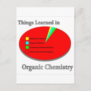 Die Dinge, die ich in der Bio Chemie gelernt habe Postkarte