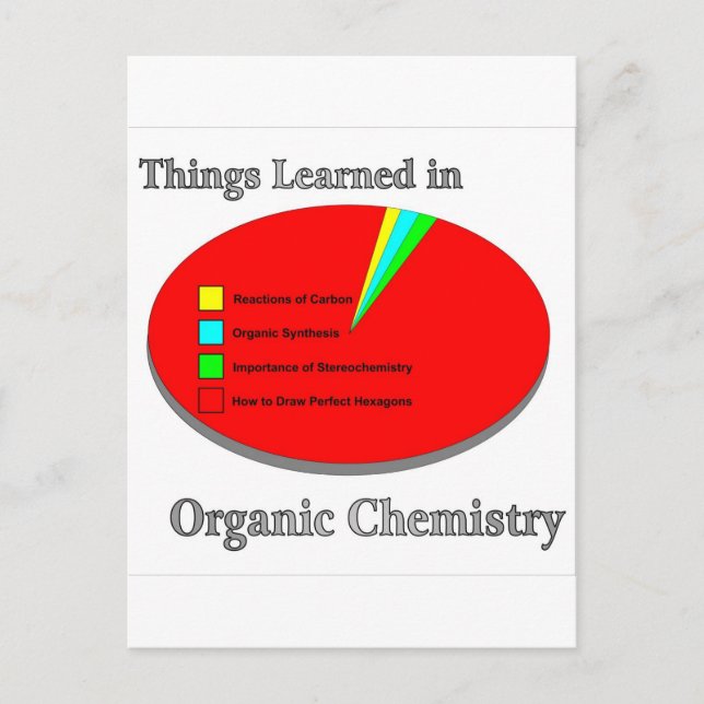 Die Dinge, die ich in der Bio Chemie gelernt habe Postkarte (Vorderseite)