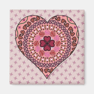 Die Ebenen des Herzmagneten Magnet